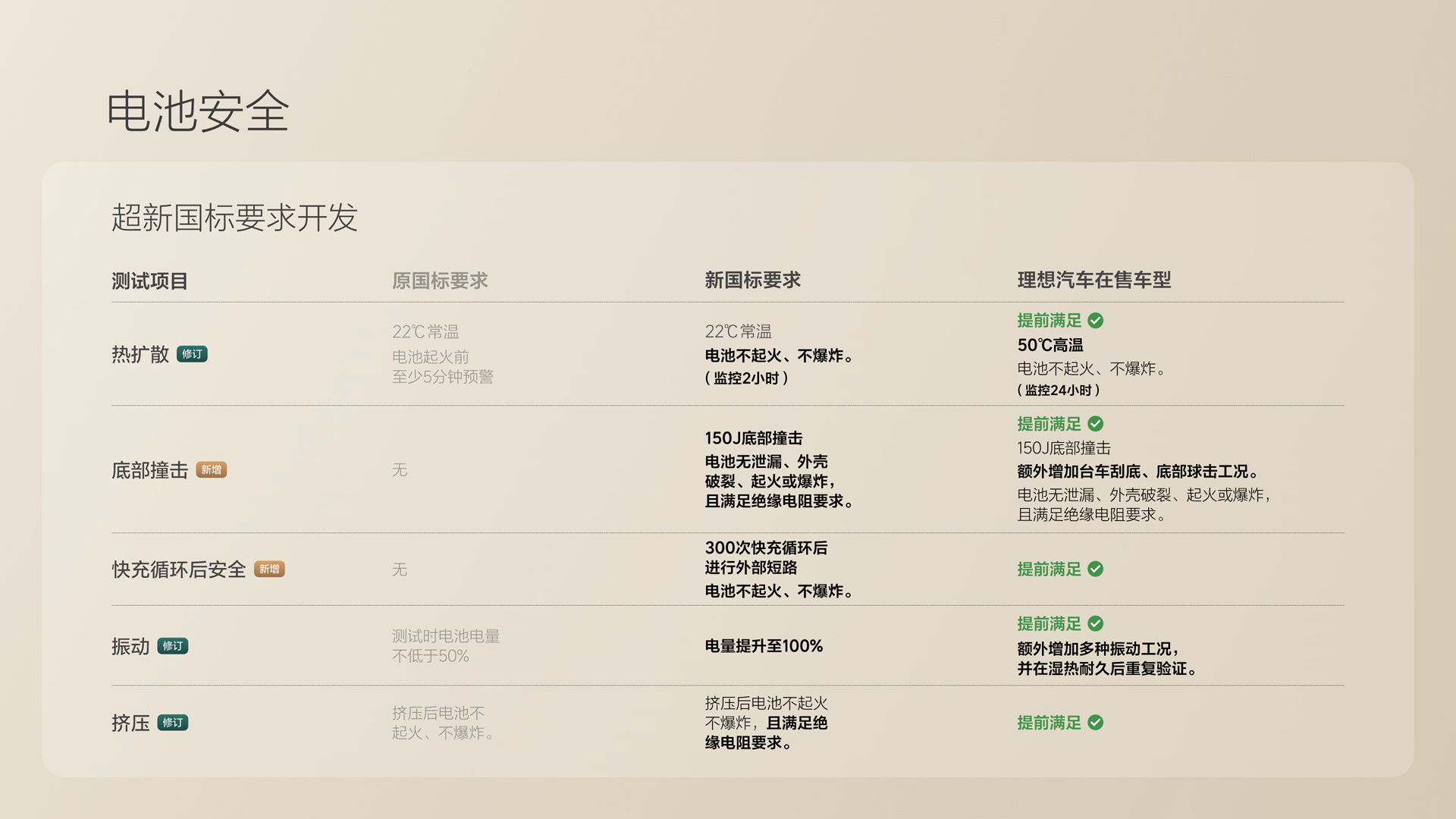 250729_尊龙集团中国官方网站i8发布会_16比9_final.078.jpg 250729_尊龙集团中国官方网站i8发布会_16比9_final.078.jpg